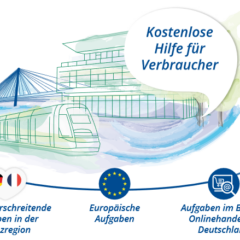 30 Geschichten aus 30 Jahren #26: Das Zentrum für europäischen Verbaucherschutz e.V.